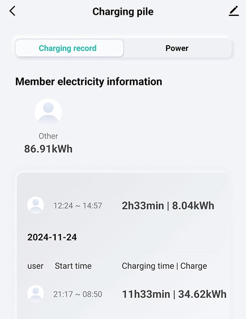 5-EVMOTIONS Delta Wi-Fi EVSE Type2 (max. 16A) Καλώδιο EV