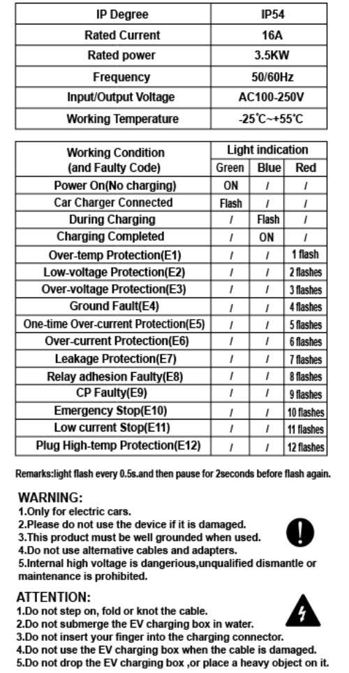 3-EVMOTIONS Delta Wi-Fi EVSE Type2 (3x16A) Καλώδιο EV