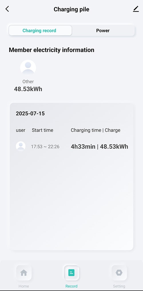 4-EVMOTIONS Delta Smart Wallbox Type2 7.4kw Wi-Fi Καλώδιο EV